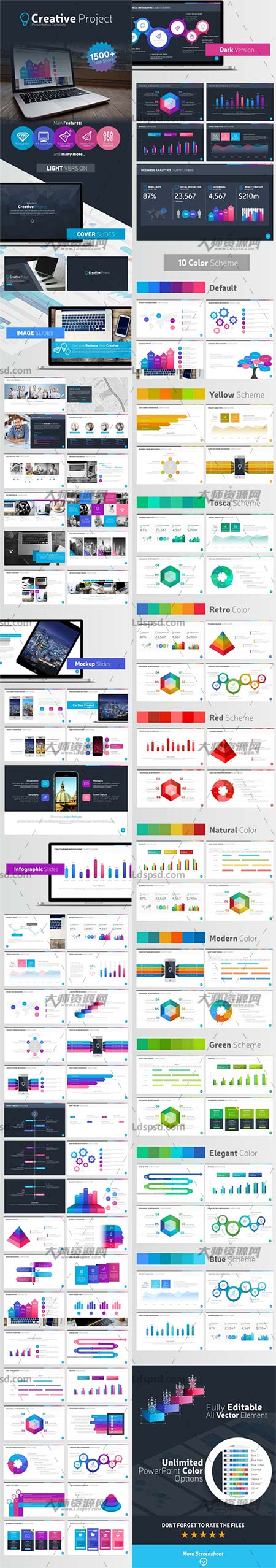 Creative Project Presentation Template,PPT/PPTX模板－时尚大气的项目研发演示